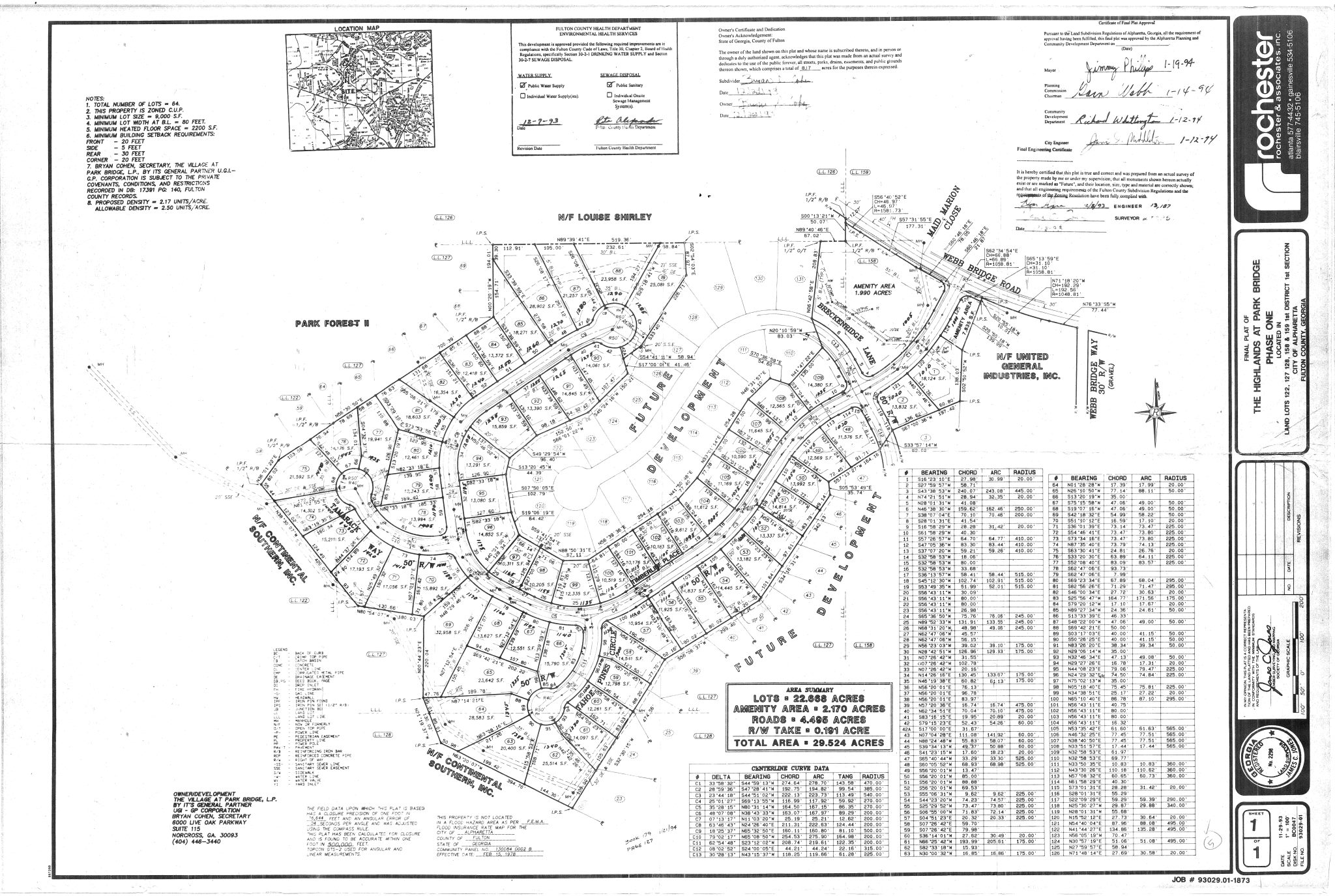 Aerial plot of The Highlands